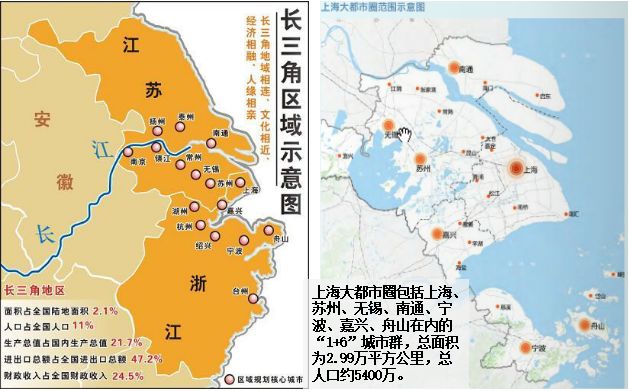 长三角区域示意图在最新发布的2035规划中,南通作为长江南北两侧的