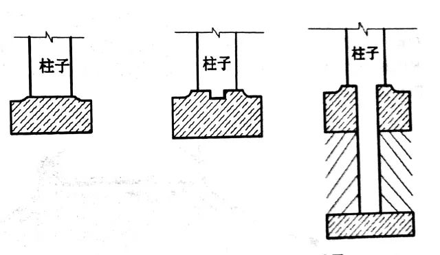 学问图说中国古建筑木柱