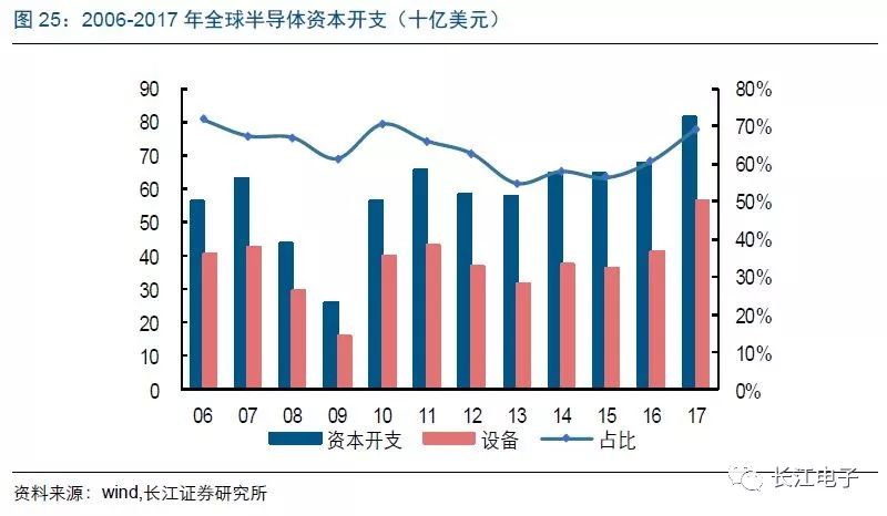 国内总储蓄和gdp是正相关吗_GDP增长与金融状况呈正相关 纽约联储预计美国Q2萎缩25(2)