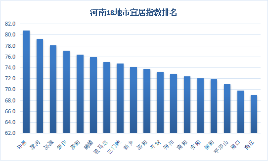 怎么看待gdp与居民幸福感_如何看待GDP不断增长,人民生活水平却无法得到同等速度的提高(3)