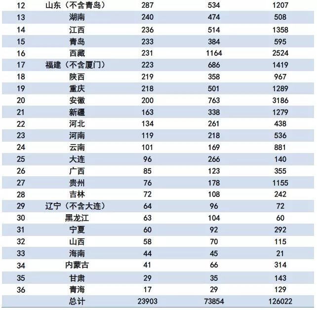 家庭新增了人口怎么减房产税_幸福家庭(3)