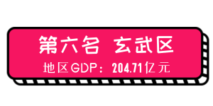 溧水区gdp总量_购物中心还能怎么创新 海伦堡4年藏了这些猛招 附海量规划图