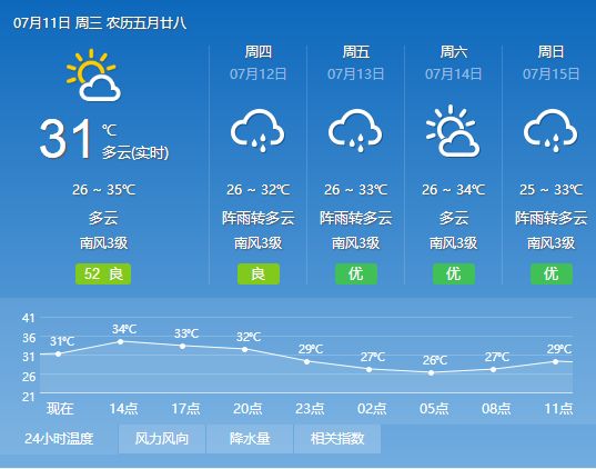 零陵区人口_零陵楼