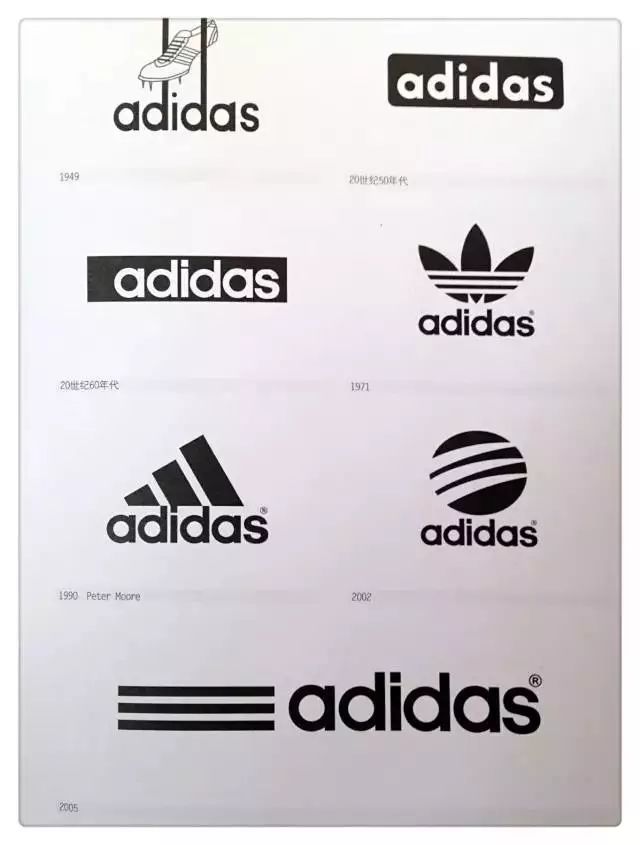 adidas 阿迪达斯logo变迁史