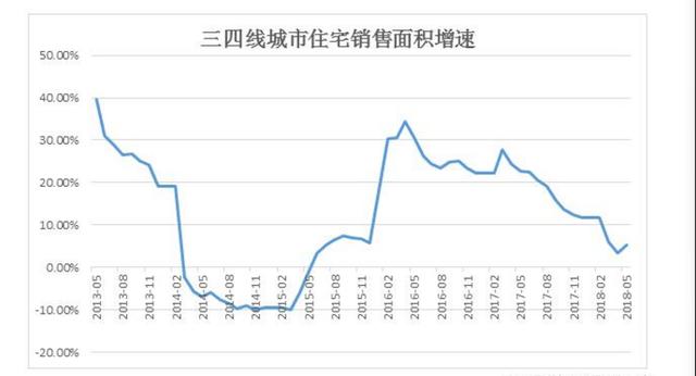 人口净流入数_变局 南京落户新政背后不该是房价 而是(3)