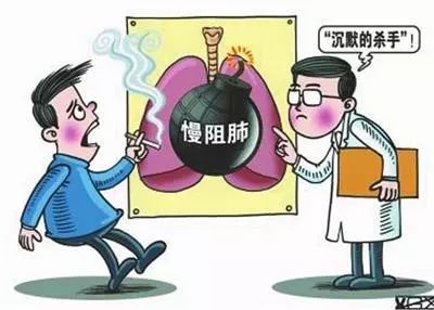 慢性阻塞性肺疾病(copd,简称"慢阻肺,主要包括慢性支