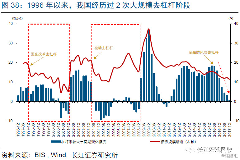 2018年国有企业经济总量_国有企业(3)