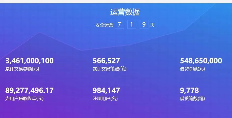 中国人口什么时候能降到五六亿_人口普查(2)