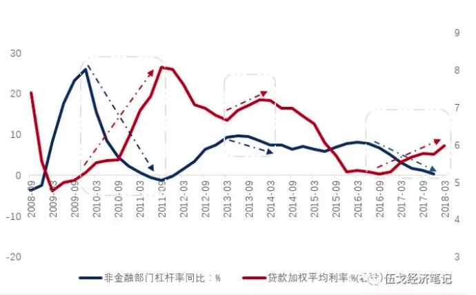 廉江的gdp为什么下降这么快_湛江市上半年经济发展情况,廉江总量第一,遂溪县增速最快