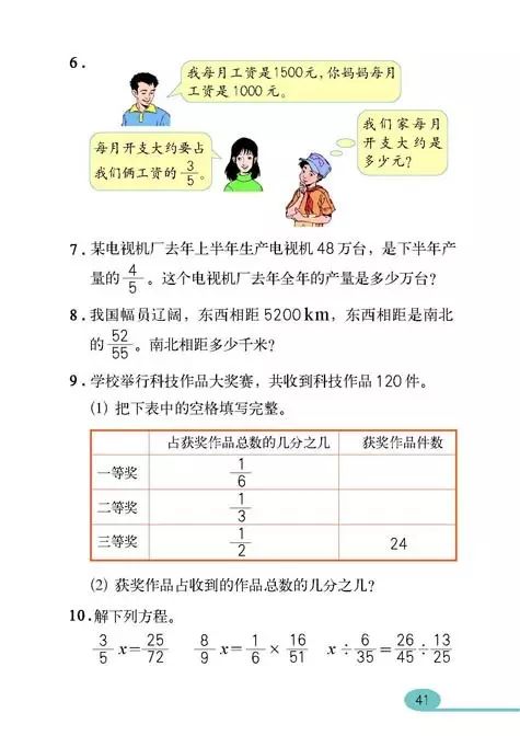 小学数学教材人教版