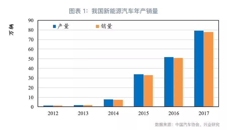 gpi和gdp折算指数的异同_GPI指数跟踪 2018GPI指数走势全景透视