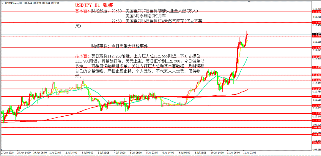 美国现在失业人口比重_美国经济大危机失业(2)