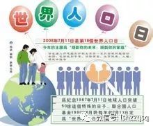 10亿人口日