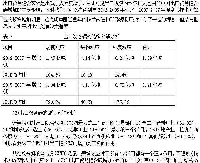 GDP产出法与投入法_厉害了 全球经济体量TOP10,猜猜中国第几(2)