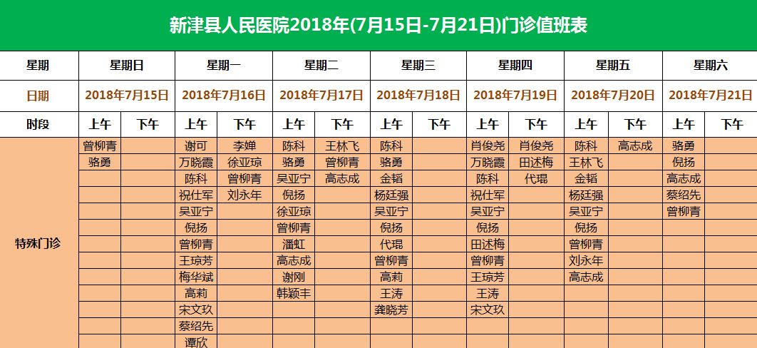 就诊信息新津县人民医院2018年7月15日7月21日门诊值班表