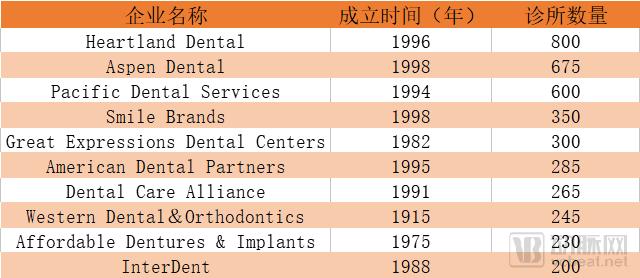 1900各市gdp_2017年河南各市GDP排行榜 郑州总量第一 11城增速下降 附榜单(3)