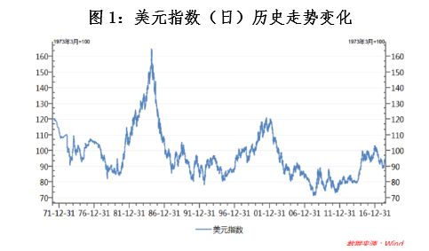 日本1985年gdp是多少_2017上半年GDP排名出炉,哪些省份富可敌国