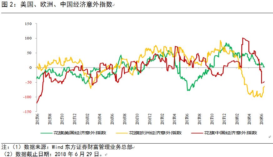 邯郸gdp有希望吗_河北省的2019年前三季度GDP来看,邯郸在省内的排名如何