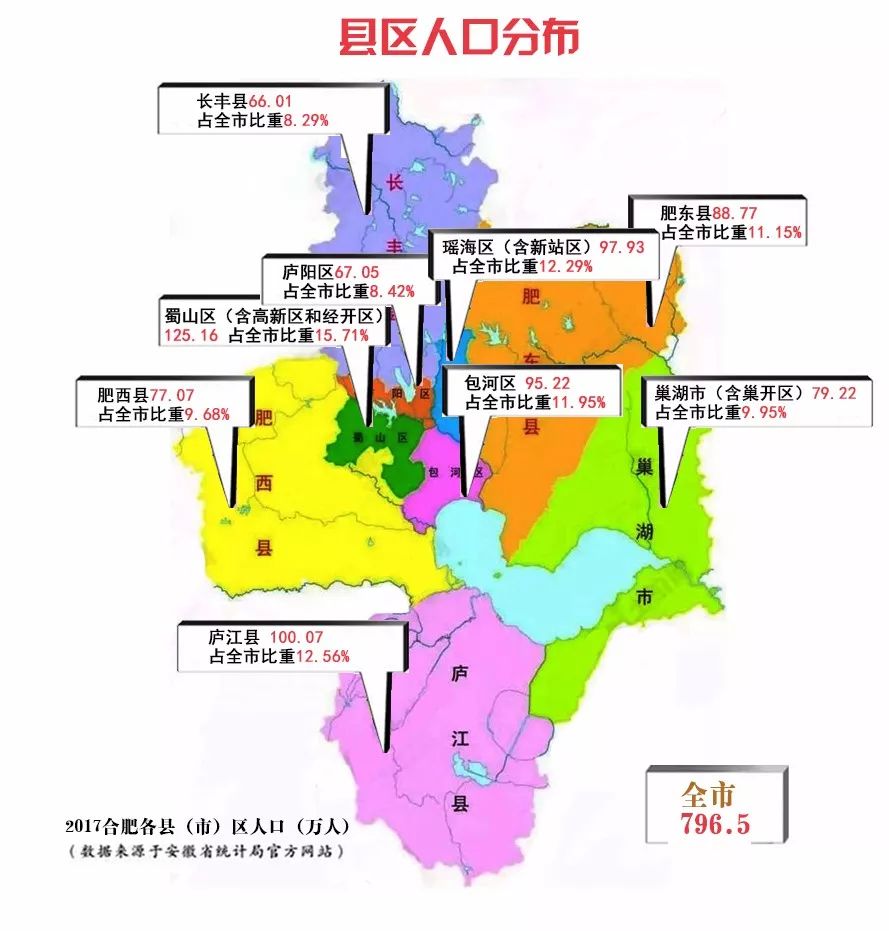 什邡 常住人口_什邡板鸭图片