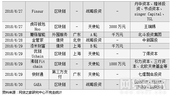 金平gdp(3)