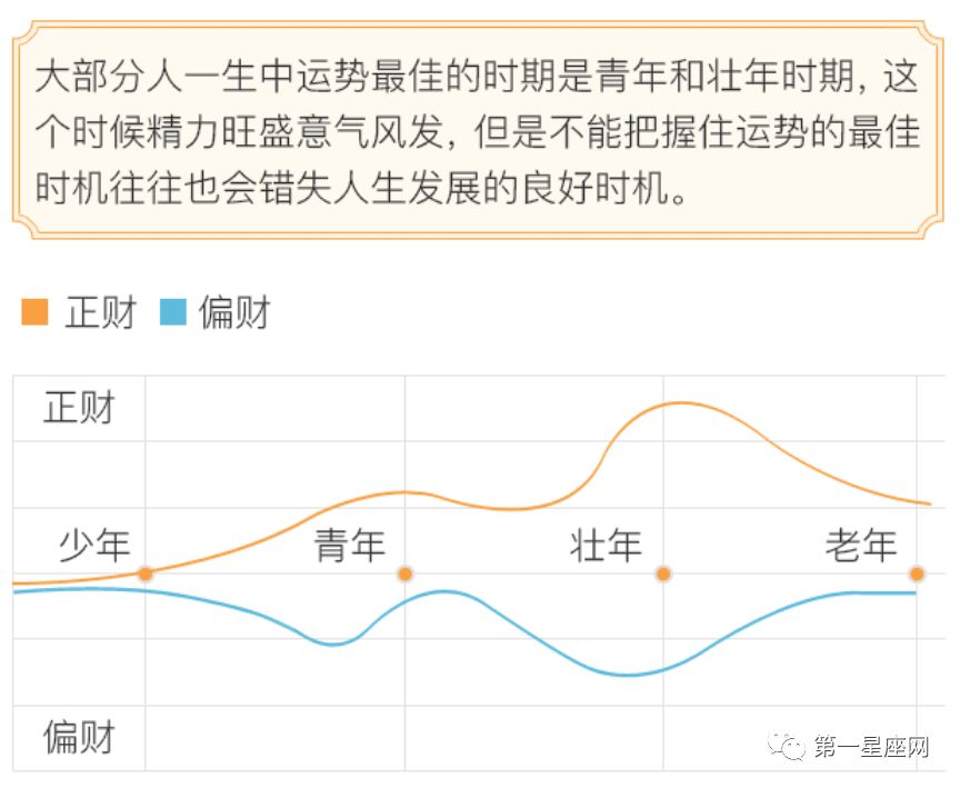 太倒霉了怎么办