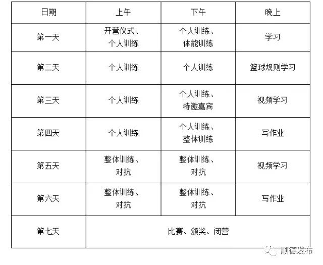 上海多少人口配置一高中_利津县多少人口