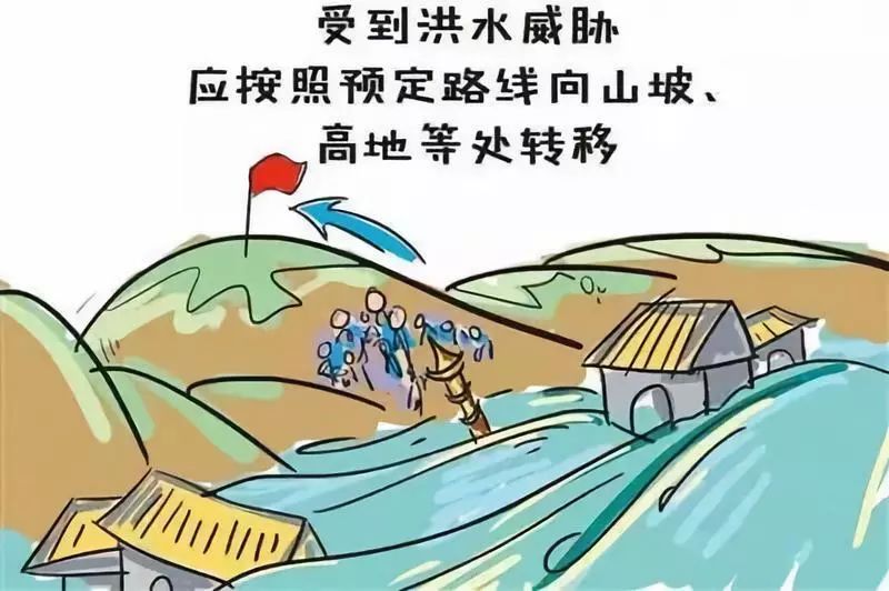 7.遇到灾害性天气尽量不外出,已出门在外的要寻找安全的地带避灾自护.