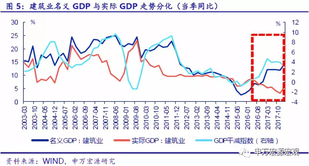 影响gdp主要因素_USGFX汇评：不确定性因素影响日本一季度GDP不及预期