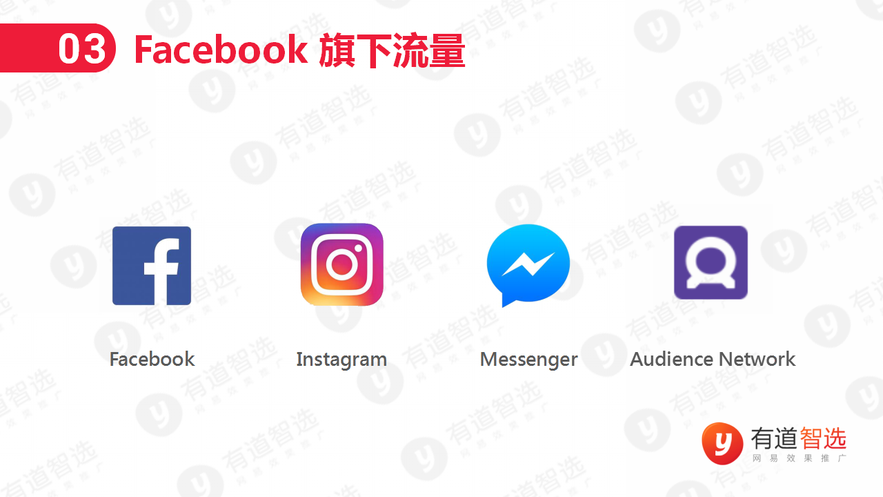 facebook×google×u-dictionary:优质海外流量联盟