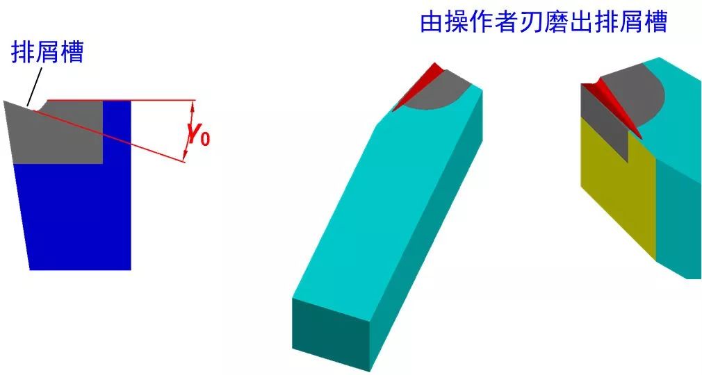 车刀角度图文详解,说得太直观了!(收藏)