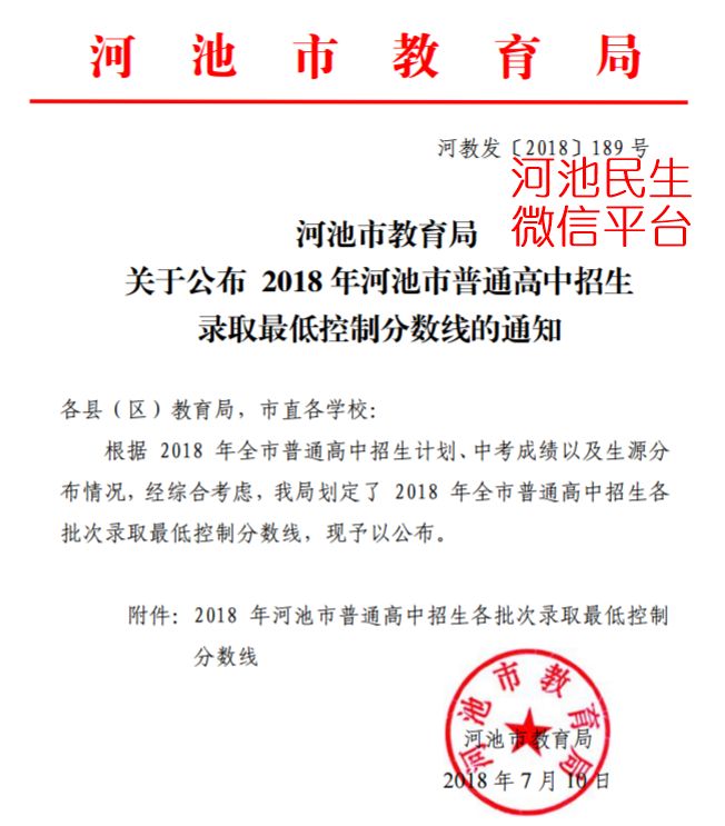 小编从河池市教育局到 2018年河池市普通高中招生录取 各批次最低控制