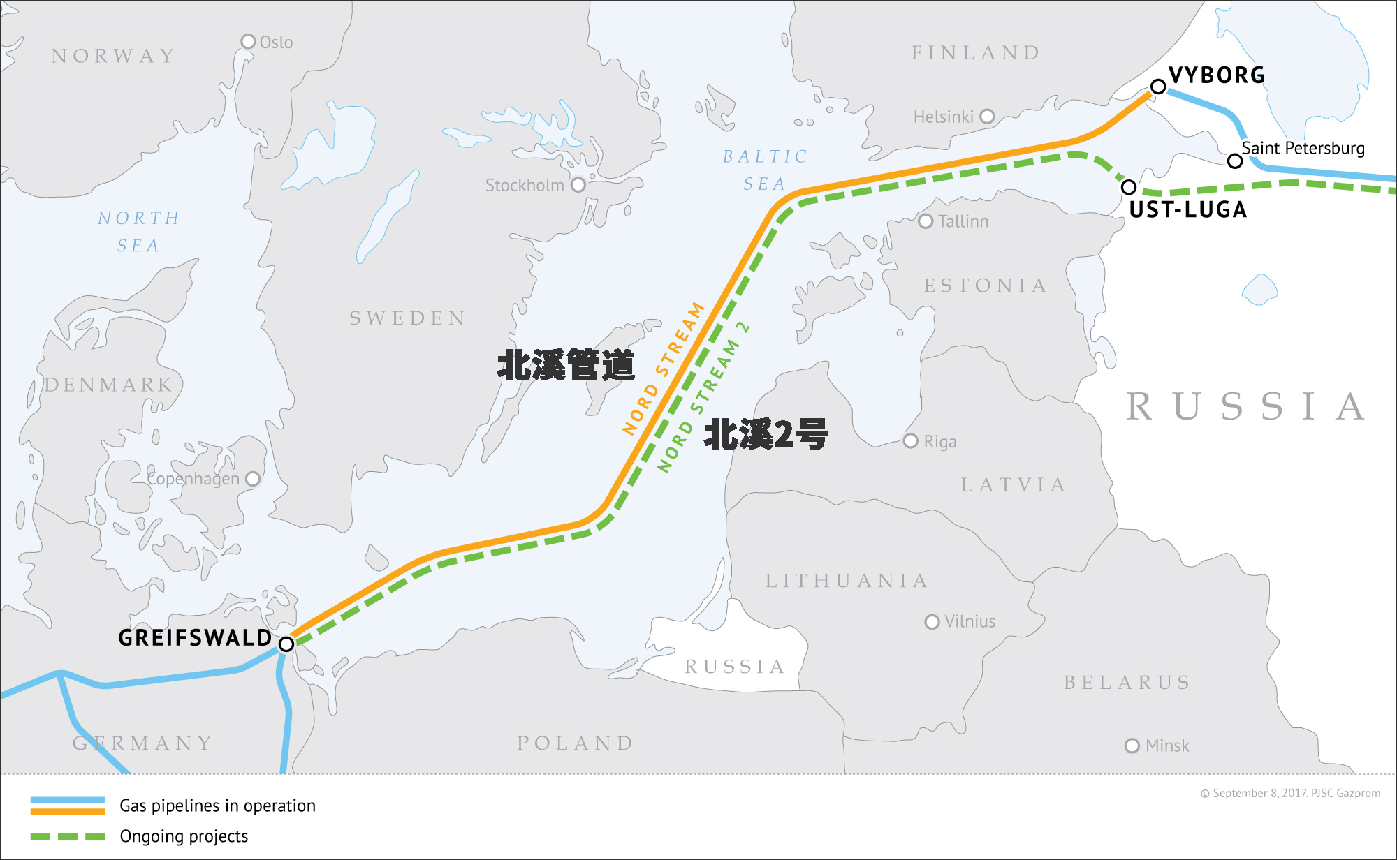 cnbc报道称,"北溪2号"管道是将天然气从俄罗斯东部输送到德国北部的