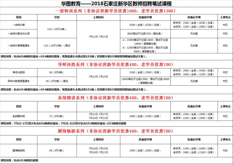 高邑招聘_10月6日更新本地店铺转让 房屋出售 出租等信息(3)