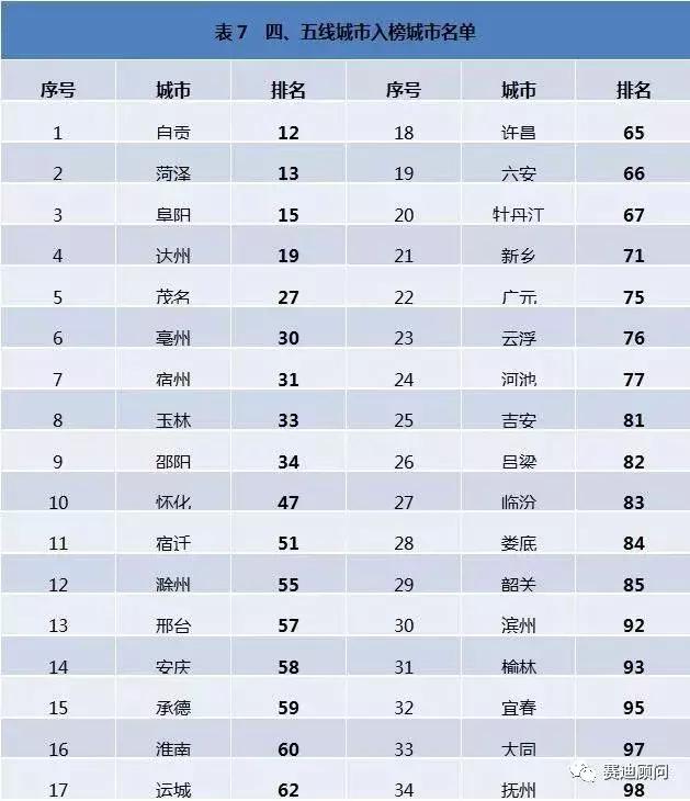 人口基数是什么_基数和序数是什么意思(2)