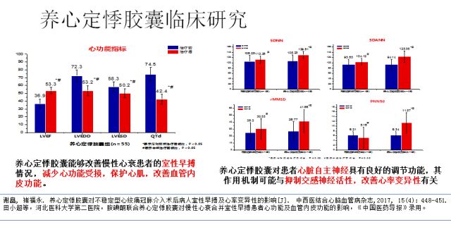 石药gdp(3)