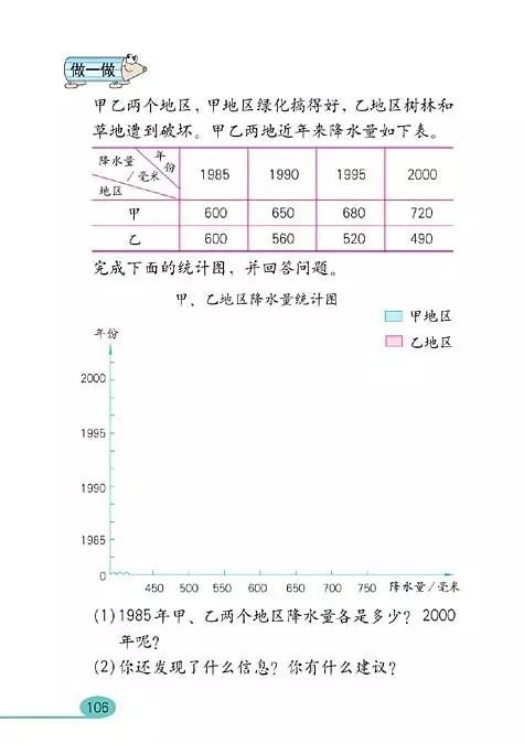 小学数学教材人教版