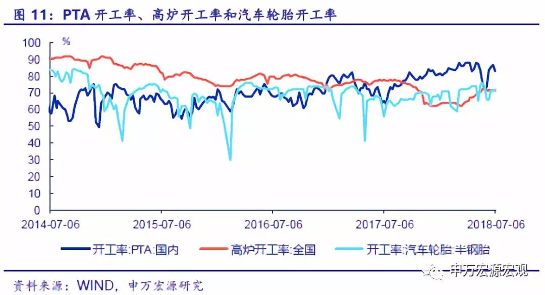 什么是名义gdp和实际gdp_机构 PPI回落影响体现在名义GDP向下 实际GDP走平