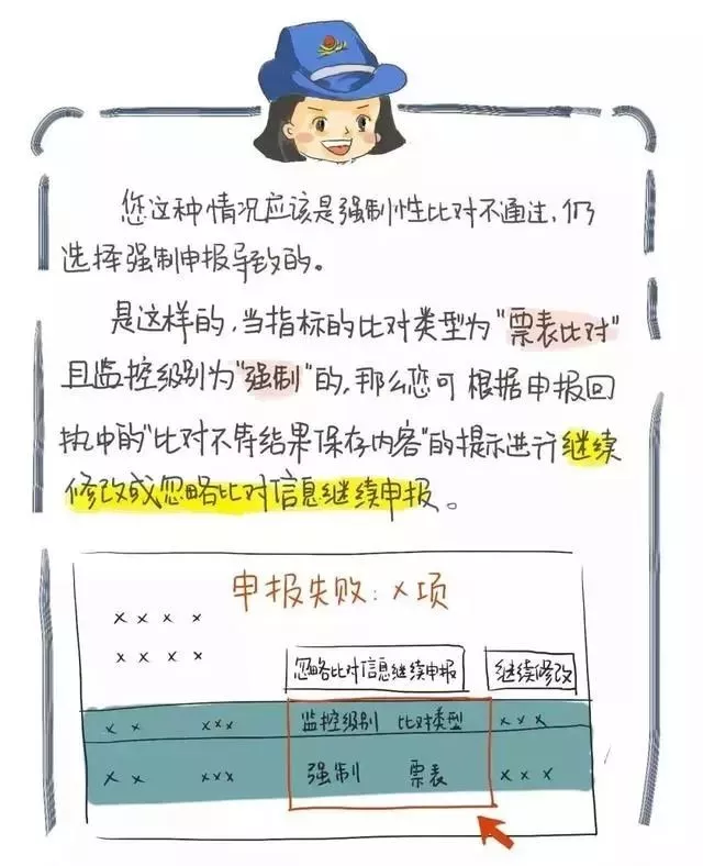 馬上看過來！稅務申報一點也不難 商業 第8張