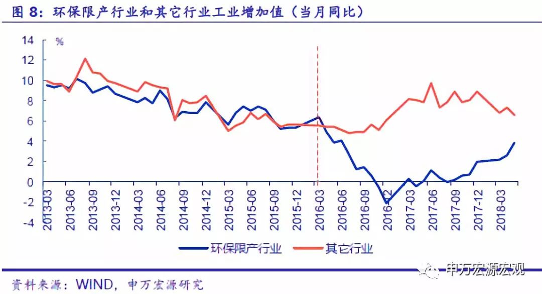 实际gdp与名义gdp名词解释