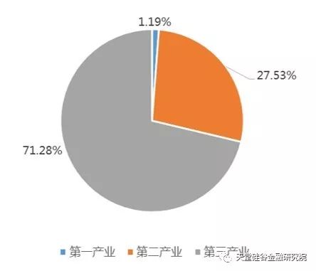 【原创研究】日本:衰落表象下的渐进创新和产