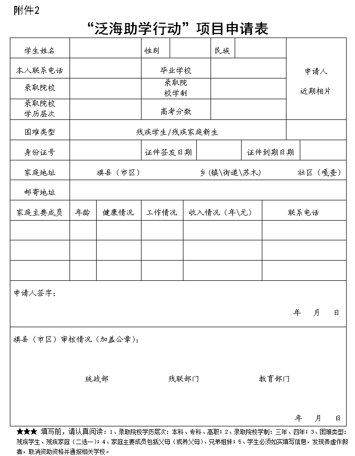 包头市人口多少钱_包头市地图