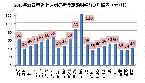 2018 浙江 人口_2018年浙江人口大数据分析:常住人口增量67万 男性比女性多138万(2)