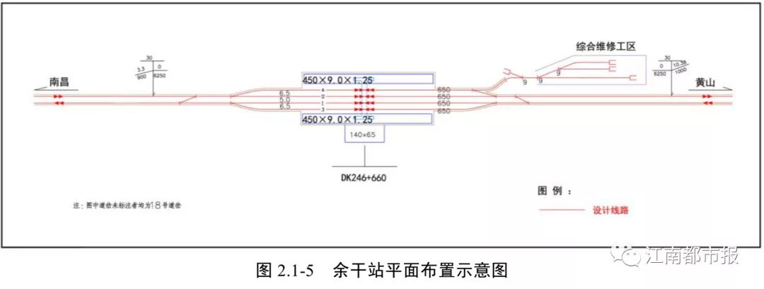 江西又要建这么多高铁站!过你家吗