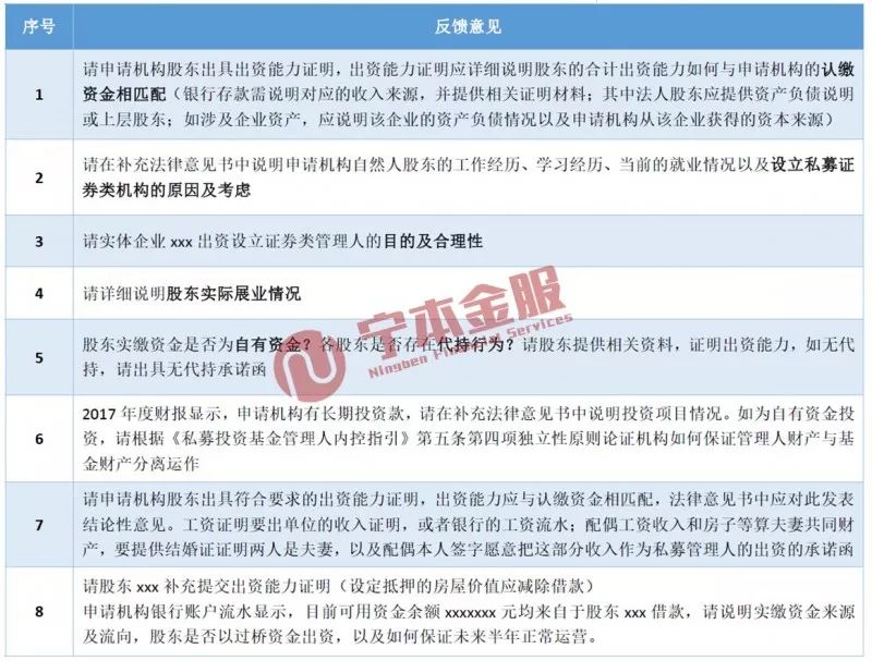 实体人口登记_流动人口登记证明图片(2)