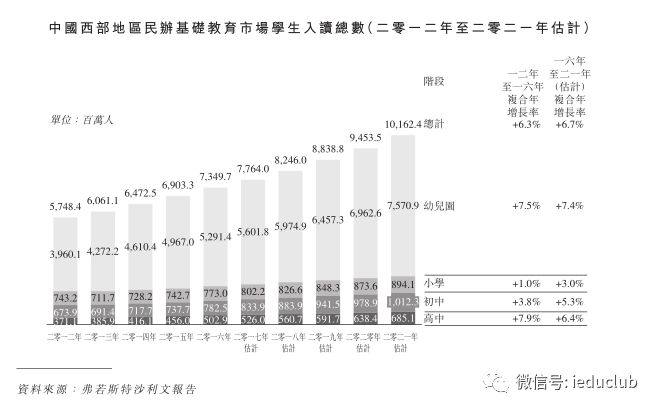 2021江西人口增长率_江西每年外出打工人口(3)