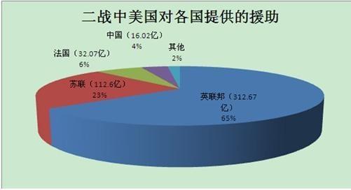 1937年全国gdp_GDP最新消息 GDP新闻资讯相关文章 百战网(3)