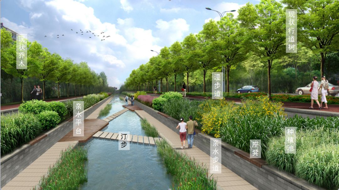 又多一好去处滨州这条河将于年底前完成改造新增漫步道滨水步道栈桥
