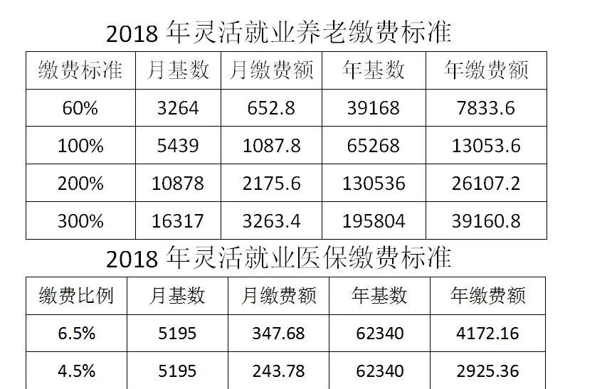 河北宣化人口_河北省一个区,人口超60万,为古代兵家必争之地(2)