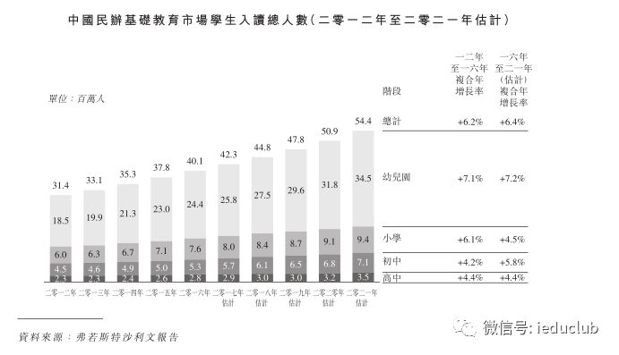 苏州市人口2021总人数_苏州市职业大学(2)