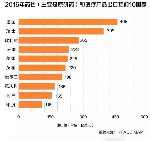 印度的人口和发展方面_印度人口年龄结构图